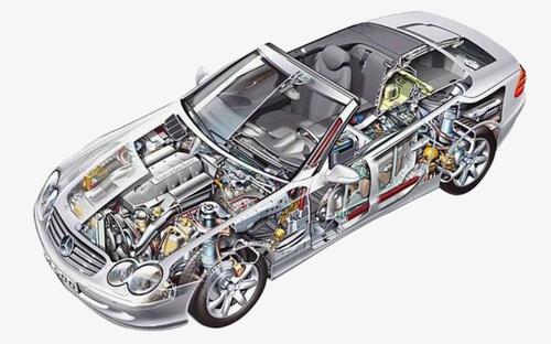 汽車(chē) 汽車(chē)