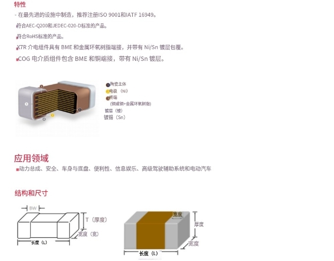 車規電容資料 車規電容資料