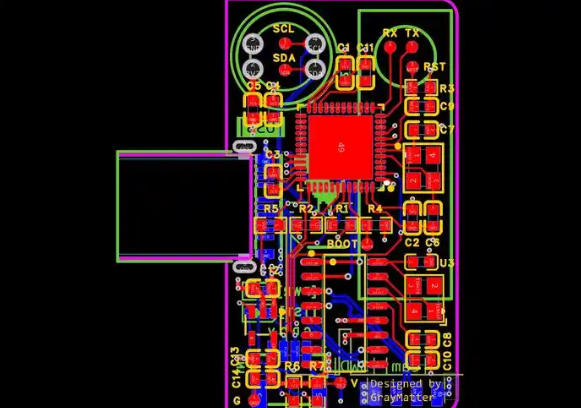 熱成像分析圖 熱成像分析圖
