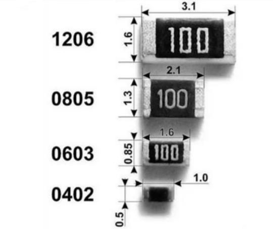 貼片電阻的封裝體積 貼片電阻的封裝體積