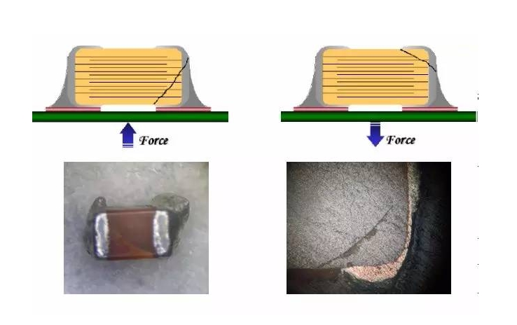 電容裂紋 電容裂紋