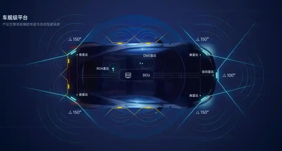 車規(guī)級ADAS雷達(dá) 車規(guī)級ADAS雷達(dá)