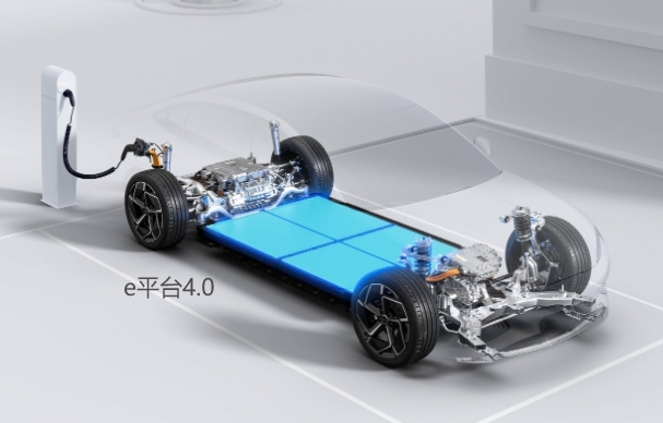 e平臺4.0 e平臺4.0