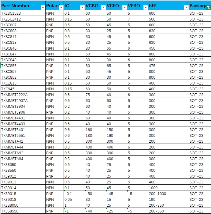 三極管選型 三極管選型